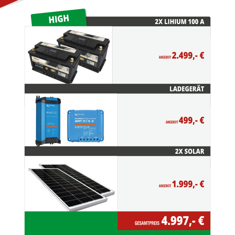 Autark Paket High