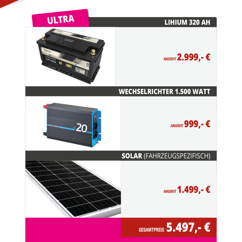 Autark Paket ULTRA