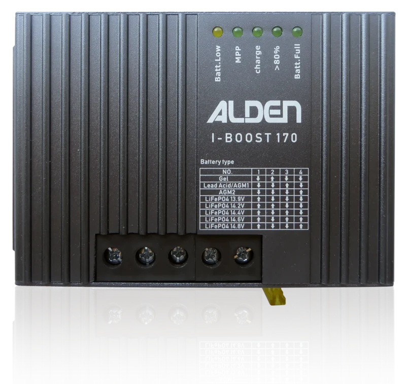 ALDEN Solar Black-Power – Bild 4